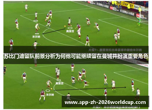 苏比门迪留队前景分析为何他可能继续留在曼城并扮演重要角色