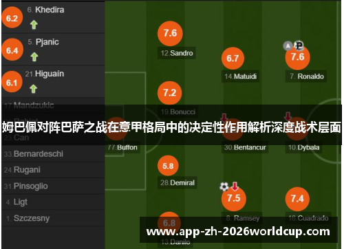 姆巴佩对阵巴萨之战在意甲格局中的决定性作用解析深度战术层面 姆巴佩对阵巴萨之战在意甲格局中的决定性作用解析深度战术层面