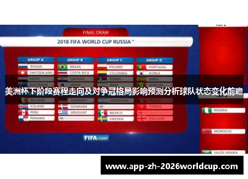 美洲杯下阶段赛程走向及对争冠格局影响预测分析球队状态变化前瞻