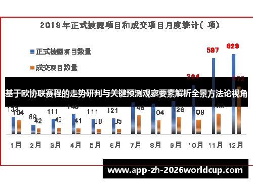 基于欧协联赛程的走势研判与关键预测观察要素解析全景方法论视角 基于欧协联赛程的走势研判与关键预测观察要素解析全景方法论视角