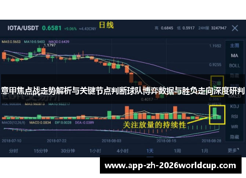 意甲焦点战走势解析与关键节点判断球队博弈数据与胜负走向深度研判