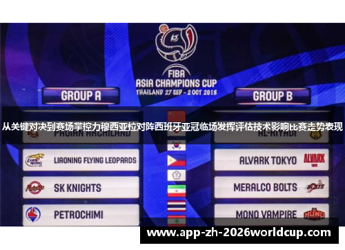 从关键对决到赛场掌控力穆西亚拉对阵西班牙亚冠临场发挥评估技术影响比赛走势表现 从关键对决到赛场掌控力穆西亚拉对阵西班牙亚冠临场发挥评估技术影响比赛走势表现