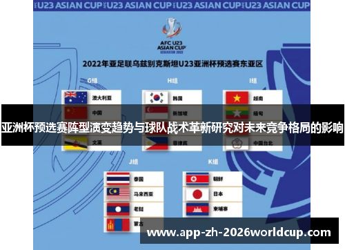 亚洲杯预选赛阵型演变趋势与球队战术革新研究对未来竞争格局的影响