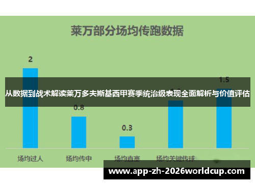 从数据到战术解读莱万多夫斯基西甲赛季统治级表现全面解析与价值评估