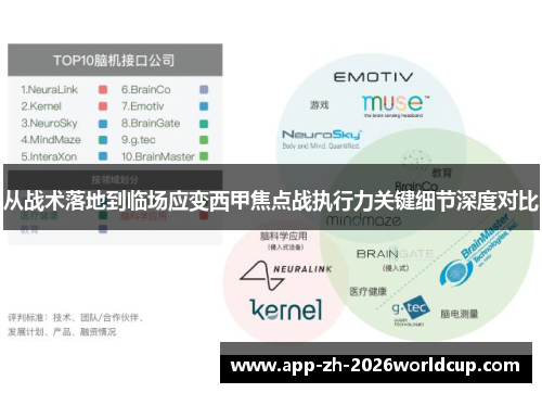 从战术落地到临场应变西甲焦点战执行力关键细节深度对比