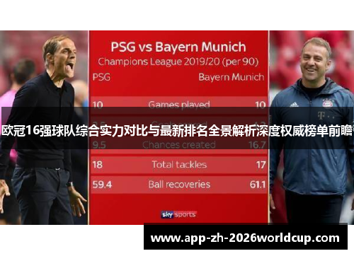 欧冠16强球队综合实力对比与最新排名全景解析深度权威榜单前瞻 欧冠16强球队综合实力对比与最新排名全景解析深度权威榜单前瞻