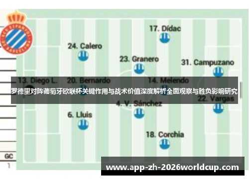 罗德里对阵葡萄牙欧联杯关键作用与战术价值深度解析全面观察与胜负影响研究