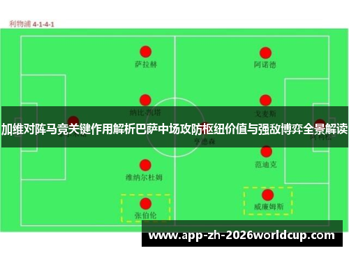 加维对阵马竞关键作用解析巴萨中场攻防枢纽价值与强敌博弈全景解读 加维对阵马竞关键作用解析巴萨中场攻防枢纽价值与强敌博弈全景解读