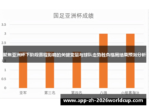 聚焦亚洲杯下阶段赛程影响的关键变量与球队走势胜负格局结果预测分析