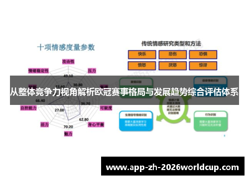 从整体竞争力视角解析欧冠赛事格局与发展趋势综合评估体系 从整体竞争力视角解析欧冠赛事格局与发展趋势综合评估体系