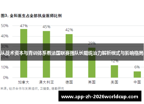 从战术资本与青训体系看法国联赛强队长期统治力解析模式与影响格局